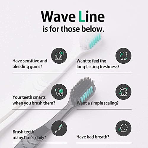 Забелешка за забни четки за заби, линија на бран/меки влакната за чувствителни непцата и длабоко чиста/чиста заби на забите/практични
