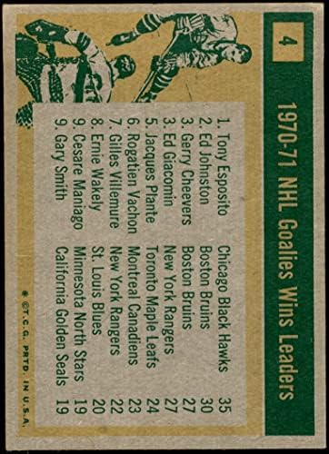 1971 Топс 4 Голови победи на лидерите Тони Еспозито/Ед Johnонстон/Гери Чевери/Ед acакомин Чикаго Блекхакс/Бруинс/Ренџерс-хокеј