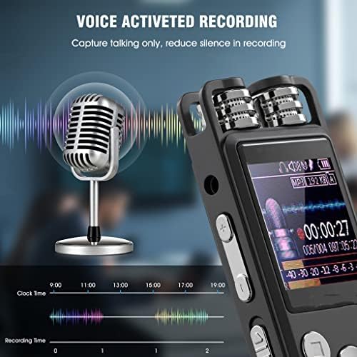 DLOETT Професионален Глас Активиран Дигитален Аудио Рекордер USB Пенкало Снимање PCM Поддршка TF-Картичка