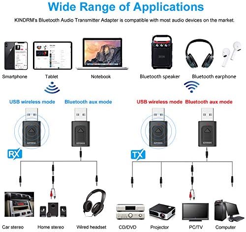 Transmiter Bluetooth приемник, Kindrm 4in1 Mini USB Bluetooth 5.0 Аудио предавател и безжичен Bluetooth 3,5mm AUX адаптер приемник за автомобил/домашни стерео слушалки за звучници ТВ компјутер Про?