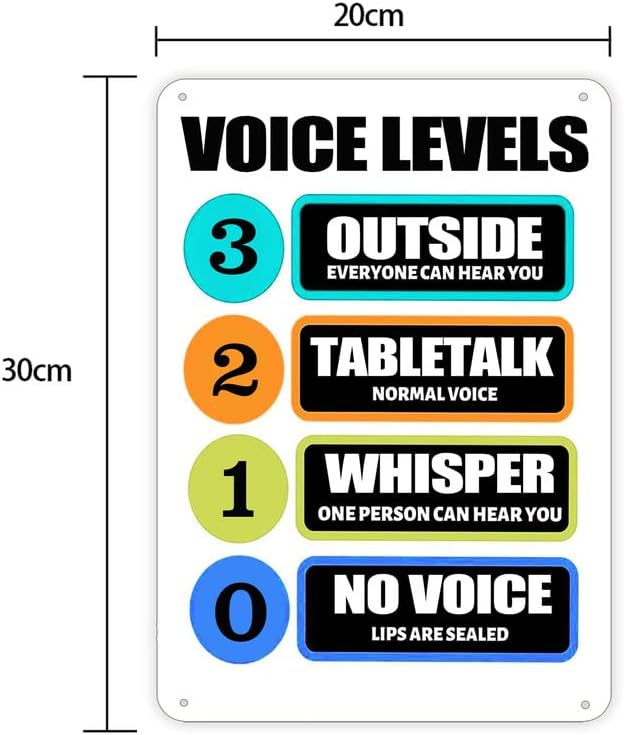 Ниво на бучава Ниво на бучава Ниво на бучава Правила за училница Правила во училницата знак на наставници знак на гласовно ниво во училница