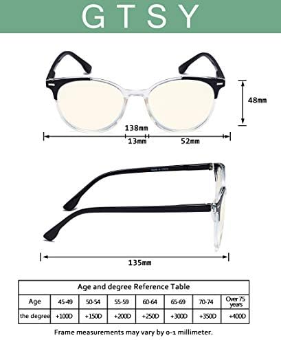 GTSY 4 пакувања Окружни очила за читање на сина светлина за жени - дами преголеми читатели на компјутер