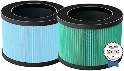 Замена на филтерот AROEVE AIR 4-во-1 високо-ефикасен H13 HEPA Air Filter за чад Полен првут мирис на коса Погоден за MK01 & MK06