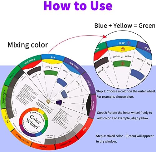 Водич за мешање на боја на тркала во боја Febwind, креативно боење на бојата, совпаѓање на бојата за мешање на бојата Упатство за учење