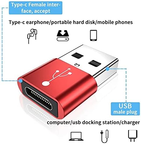 Адаптер за Boxwave Компатибилен со JBL Vibe 200 TWS-USB-A до C Portchanger, USB Type-C OTG USB-A конвертирање на податоците за полнење