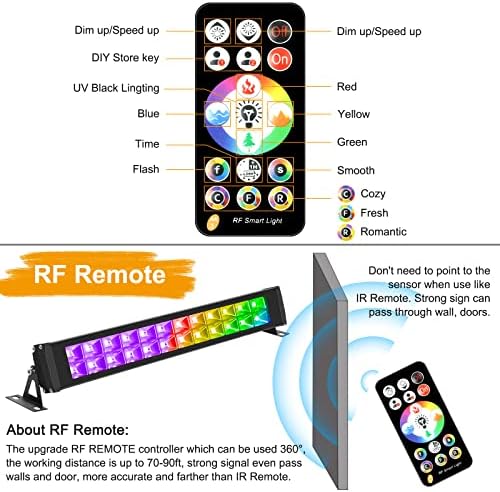 48W LED црни светлосни шипки, промена на боја на отворено RGB и црни светла со RF далечински, црни светла за Glow Party, IP66