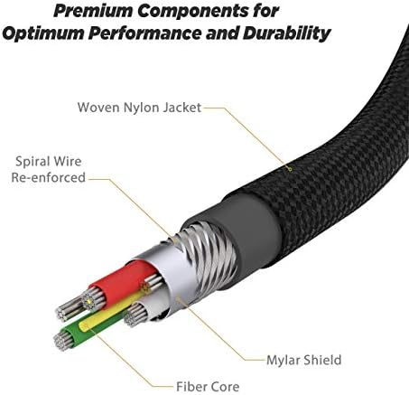 Scosche CCB10-SP Strikeline Premium USB-C до USB-C синхронизирана кабел за полнење со плетенка, 10 стапки, простор сив