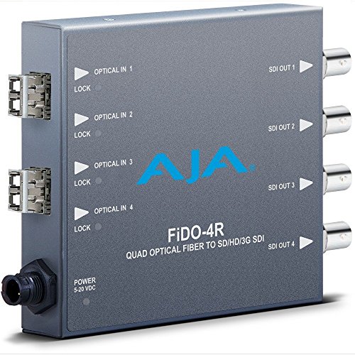 Aja Fido Quad Channel LC Fiber до 3G-SDI мини конвертор