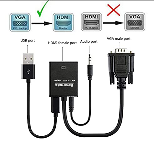 VGA до HDMI адаптер, 1080p Резолуција VGA MALE во HDMI Femaleенски конвертор за поврзување на традиционалниот лаптоп VGA интерфејс