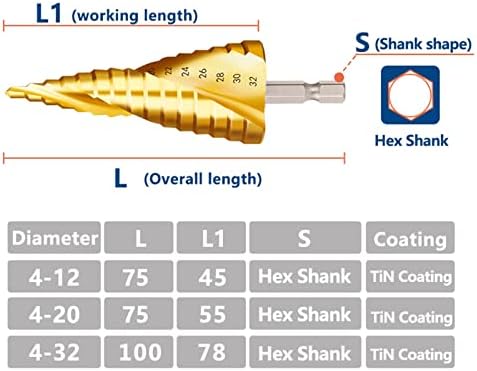 Вежба за чекори Htawi Чекор 4-12 4-20 4-32 Хекс Шанк Чекор за вежбање Бит обложени метални дупки за дупчење Алатки за дупчење 1 парчиња