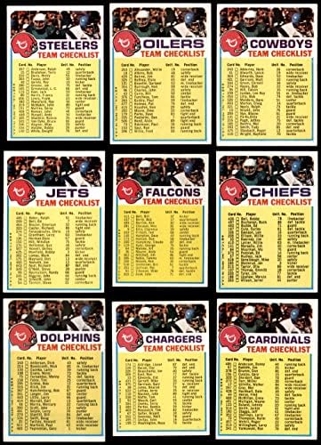 Проверка на списокот на фудбалски тим на Топпс во 1973 година, комплетен сет/МТ+