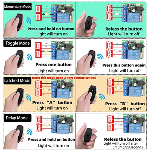 DIESECR 433MHz Radio Control Relay Repley Control Switch RF DC 12V 1 релејвер за релејски реле со 2 контролори за реле за контакти без потенцијал за потенцијал