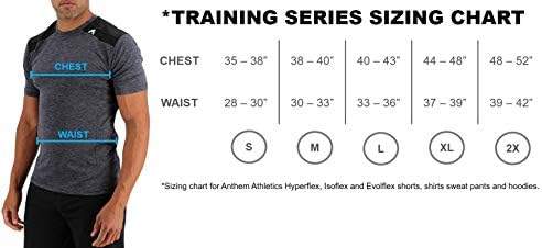 Химна атлетика хиперфлекс тренингот шорцеви мажи 7 инчен инсем џеб џеб - тренинг, атлетски, трчање, кревање, салата шорцеви