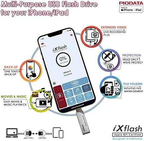 Piodata Ixflash 128gb iPhone ipad Flash Pen Drive USB 3.1 Apple MFI Сертифициран молња Конектор за надворешно складирање на меморија за уреди за iOS/Windows/Mac IXF-128-SG