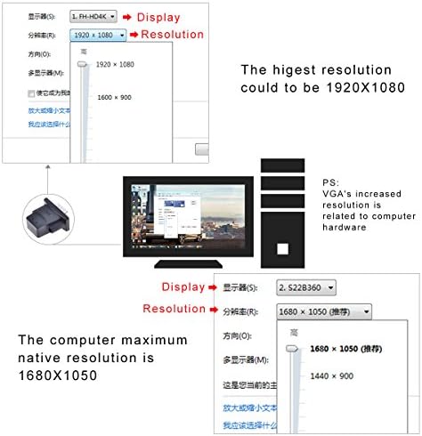 Xeyou VGA Virtual Display RGB Monitor Dummy Plugless Ghost, Display Emulator -3pack