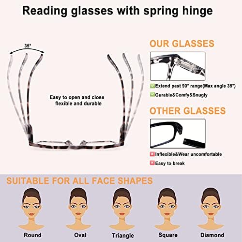 Чофилорд 6 пакет модни очила за читање за жени мажи со сина светлина блокирајќи преголеми читатели на плоштад со пролетна шарка