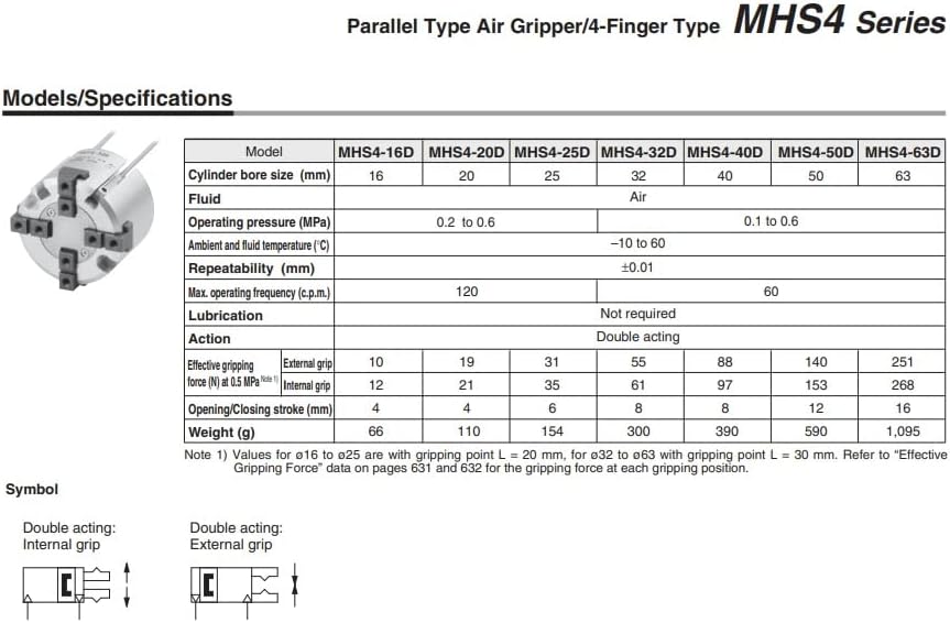 Hysond MHS3 Паралелен воздушен прицврстувач 3-Finger Pnuematic Cylinder, MHS3-16D MHS3-20D MHS3-25D MHS3-32D MHS3-40D MHS3-50D