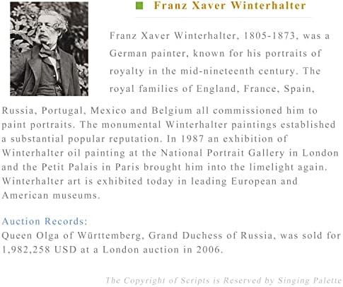 $ 80 - 1500 $ рака насликана од наставниците на уметнички академии - 4 уметнички слики Леополд I крал на белгијците портрет на кралскиот