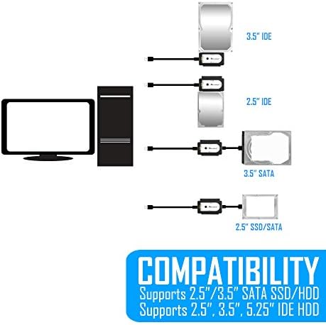 Кингвин УСИ-2535 Универзален USB 2.0 До SSD/SATA/IDE Адаптер за 2,5 Инчи, 3,5 Инчи, 5,25 Инчни Хард Дискови со Еден Допир Резервна Копија И Вклучено Напојување. Совршено Решение За Л