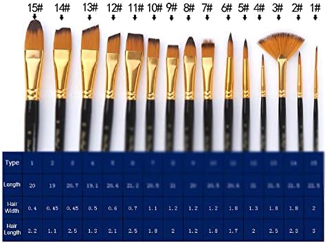 Qjpaxl 15 четка за боја со платно торба акварел акрилно сликарство четка за четка за уметнички дела занает долга дрвена рачка