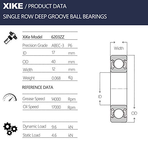 XiKe 4 Парчиња 6203ZZ Двојни Метални Заптивки лежишта 17x40x12mm, Претходно Подмачкани и Стабилни Перформанси и Економични, Топчести Лежишта