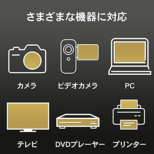 I-O ПОДАТОЦИ EX-SDU13/512G Sdxc Мемориска Картичка, 512 GB, UHS-I, UHS, Класа На Брзина, 3 Компатибилни, Отпорни На Х-Зраци, Јапонски Производител