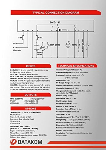 Датаком DKG-152 генератор Далечински старт Контролен панел/Единица/Контролер
