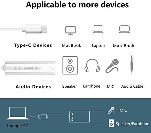 Gelrhonr USB C Надворешна Звучна Картичка, Тип-C до 3,5 mm Aux Стерео Аудио Адаптер Конвертор Кабел Со Прилагодлива Јачина На Звук,Hifi