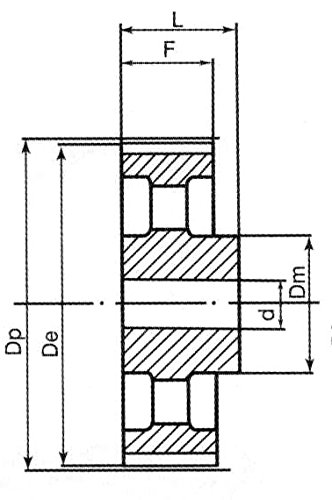 Ametric 96H100 Cast Iron ANSI Timing Pulley no Flange, 96 Teeth, .6875 Inch +/-1/16 Pilot Bore , 15.22 Inch Outside Diameter ,