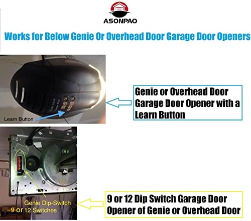 GWK-BL Universal безжична тастатура за 9 или 12 DIP Switch/Intellicode/Codedoger of Genie & Overshead врата на вратите на вратите