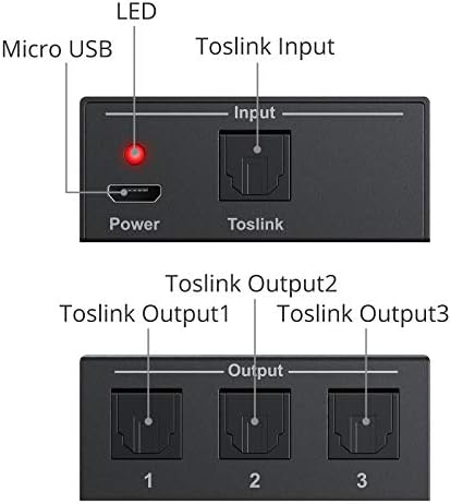 Progor Digital Optical Audio Splitter 5.1ch 1 x 3 SPDIF Toslink Splitter Splitter Поддршка LPCM 2.0/DTS со оптички кабел за STB VHS VCR Blue-Ray