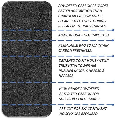 CoreCarbon 4-Pack Точно вклопување пред-филтер дизајниран да одговара на Honeywell True Hepa Tower Purifier Models HPA030 & HPA030B