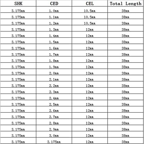 XMEIFEITS Алатки за Сечење 10 парчиња 3.175 * 1.3 мм Титаниум Нитрид Обложени Карбид Пхб Вежба Битови Рутер, Карбид Алатки, Цпу