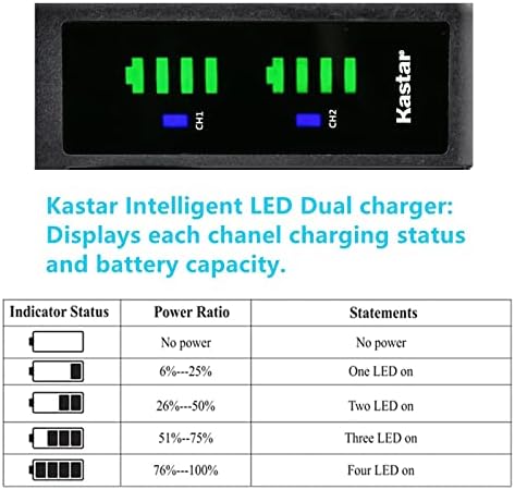 Kastar NP-FF50 LTD2 USB полнач за батерии компатибилен со Sony DCR-PC106, DCR-PC106E, DCR-PC107, DCR-PC107E, DCR-IP1, DCR-IP1E, DCR-IP1K, DCR-IP200K,
