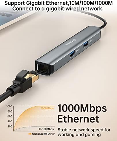 ТЕЛЕАДАПТ УСБ Тип-Ц 6-во - 1 Центар. 4K HDMI, 1gbps Ethernet, USB Тип-C Порта За Податоци, USB Тип-C Порта За Испорака На Енергија,