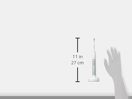 Филипс Соник флексар+ електрична четка за заби на полнење, Стандардно Пакување