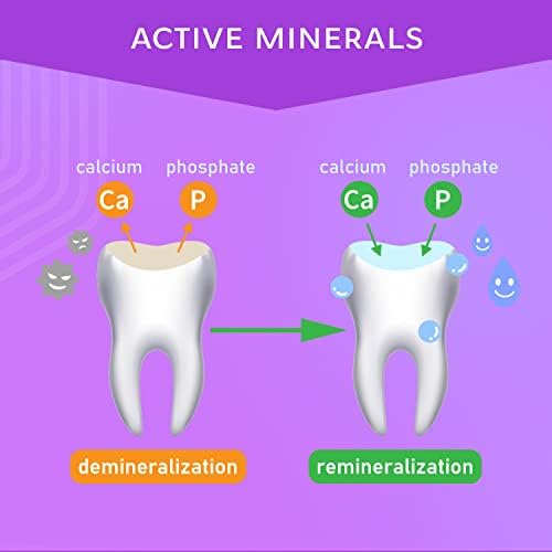 R.O.C.S. Паста за заби - комплекс на минералин со калциум бромелаин, ксилитол - Засилување на забите емајл, превенција на плаки - Стоматолошка нега и заштита