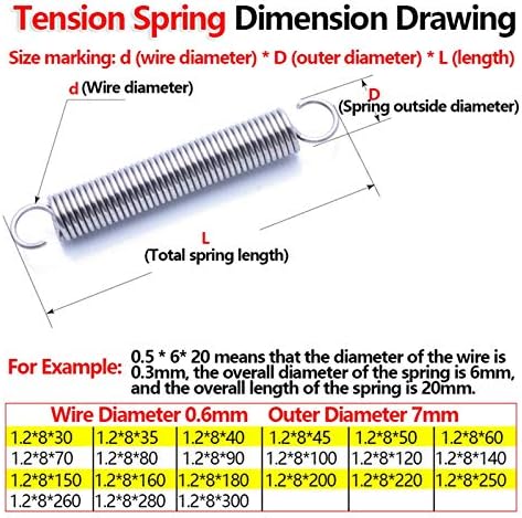 Метал Тензија Пролет Замена Напнатост Пролет Жица Дијаметар 1.2 мм Надворешниот Дијаметар 8мм Нацрт Пролет Цилиндрични Спирала