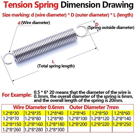 Метал Тензија Пролет Замена Напнатост Пролет Жица Дијаметар 1.2 мм Надворешниот Дијаметар 8мм Нацрт Пролет Цилиндрични Спирала Серпентина Напнатост Пролет Враќање