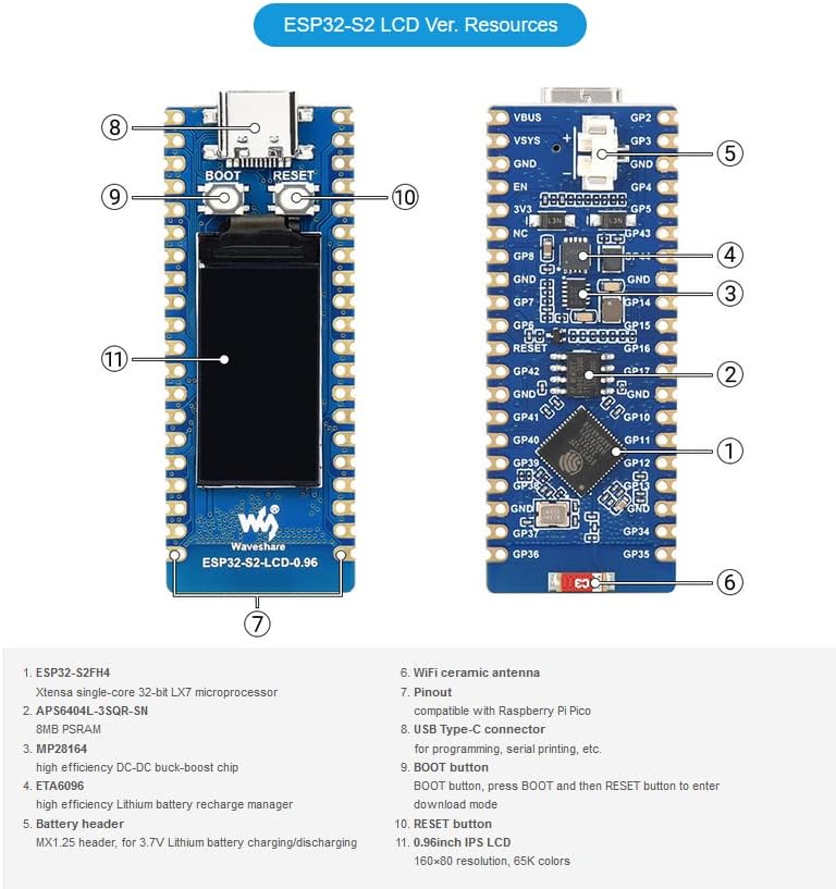 За Raspberry Pi Pico, ESP32-S2 MCU WiFi Development Board со 0,96inch 160 x 80 IPS LCD Display LCD, 240MHz, 2,4 GHz WiFi, 26 x мулти-функционални