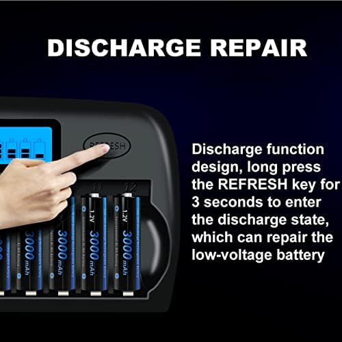 Cityork 12 Slot LCD Smart Smart Heargarge Battery Charger Брз за 1.2V AA AAA NIMH батерии за полнење со полнач за автомобили