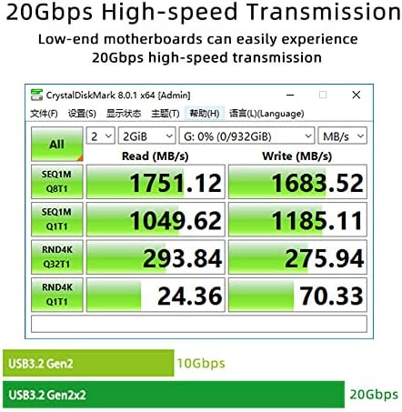 CABLECC USB 3.2 GEN2 TYPE-C 20GBPS USB-C до PCI-E 4X Express Adapter за картички за десктоп матична плоча