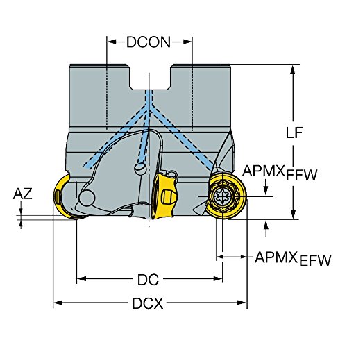 Sandvik Coromant 600-052Q22-12HX челик Coromill 600 секач за мелење на лице, десна рака исечена со течноста за ладење, ILOCK интерфејс