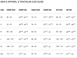 2xu Менс Компресија Ракави Три Врвот