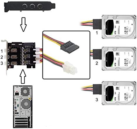Конектори 3 Систем за контрола на хард диск Интелигентен систем за управување со контрола HDD SSD прекинувач за напојување со заграда со низок профил -