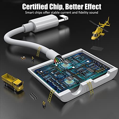 [Сертифициран Apple MFI] Адаптер за слушалки за iPhone, 2 пакет 2 во 1 молња до 3,5 mm AUX Audio приклучокот Splitter компатибилен со iPhone14/13/12/11/XS/XR/X/8/iPad