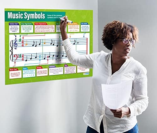 Едукација Со соништа Музички Симболи | Музички Постери | Ламинирана Сјајна Хартија со димензии 33 х 23.5 | Музички Топ Листи за Училницата