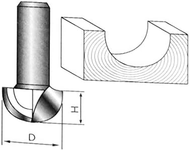 Нова LON0167 1/2-инчен вежба Изложена дупка 5/8-инчен сечење сигурна ефикасност DIA 2 флејти јадро кутии рутер парчиња алатки за дрво за дрво