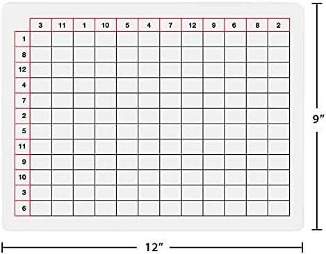 Табела за суво бришење празно множење табела случајно 1-12, ученичка пракса за училиште или домашно училиште