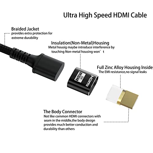 Breilytch 8K HDMI Кабел 2.1 48Gbps, ГОЛЕМА Брзина HDMI Кабел, 4K@120hz 8K@60Hz Плетенка HDMI Кабел Компатибилен Со ROKU ТВ PS5